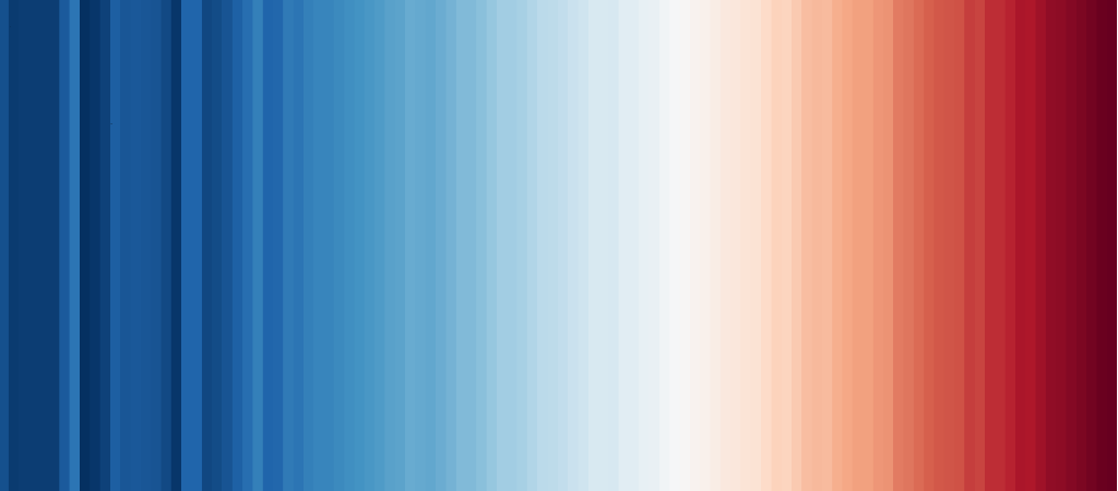 Mean Temperature Change in Indonesia since 1991